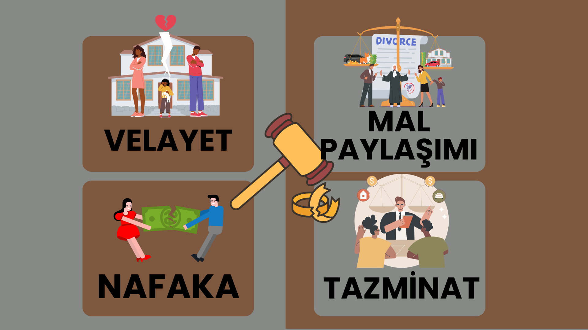SİNCAN BOŞANMA AVUKATI | PROFESYONEL ve GÜVENİLİR HUKUKİ DESTEK