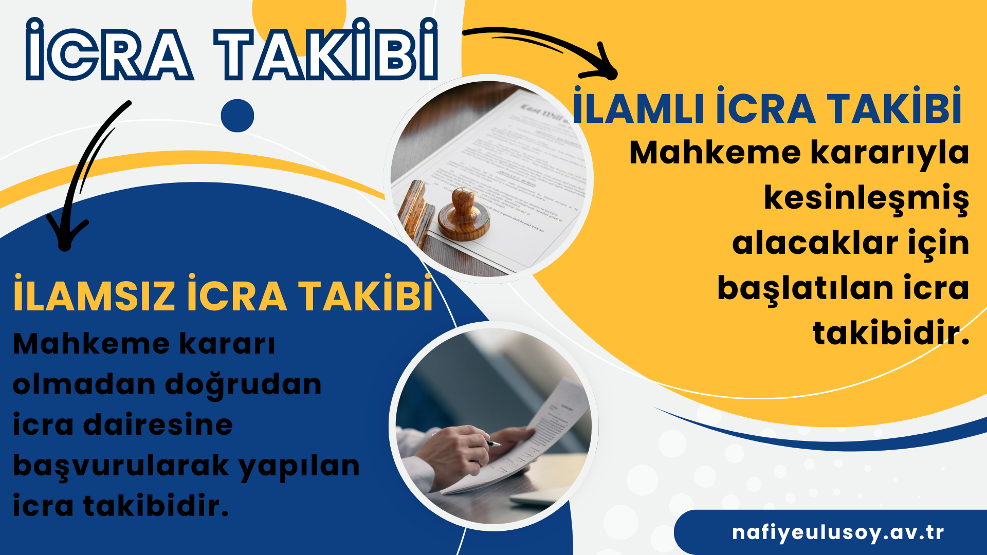İCRA TAKİBİ BAŞLADI, NE YAPMALIYIM? – 2025 DETAYLI REHBER