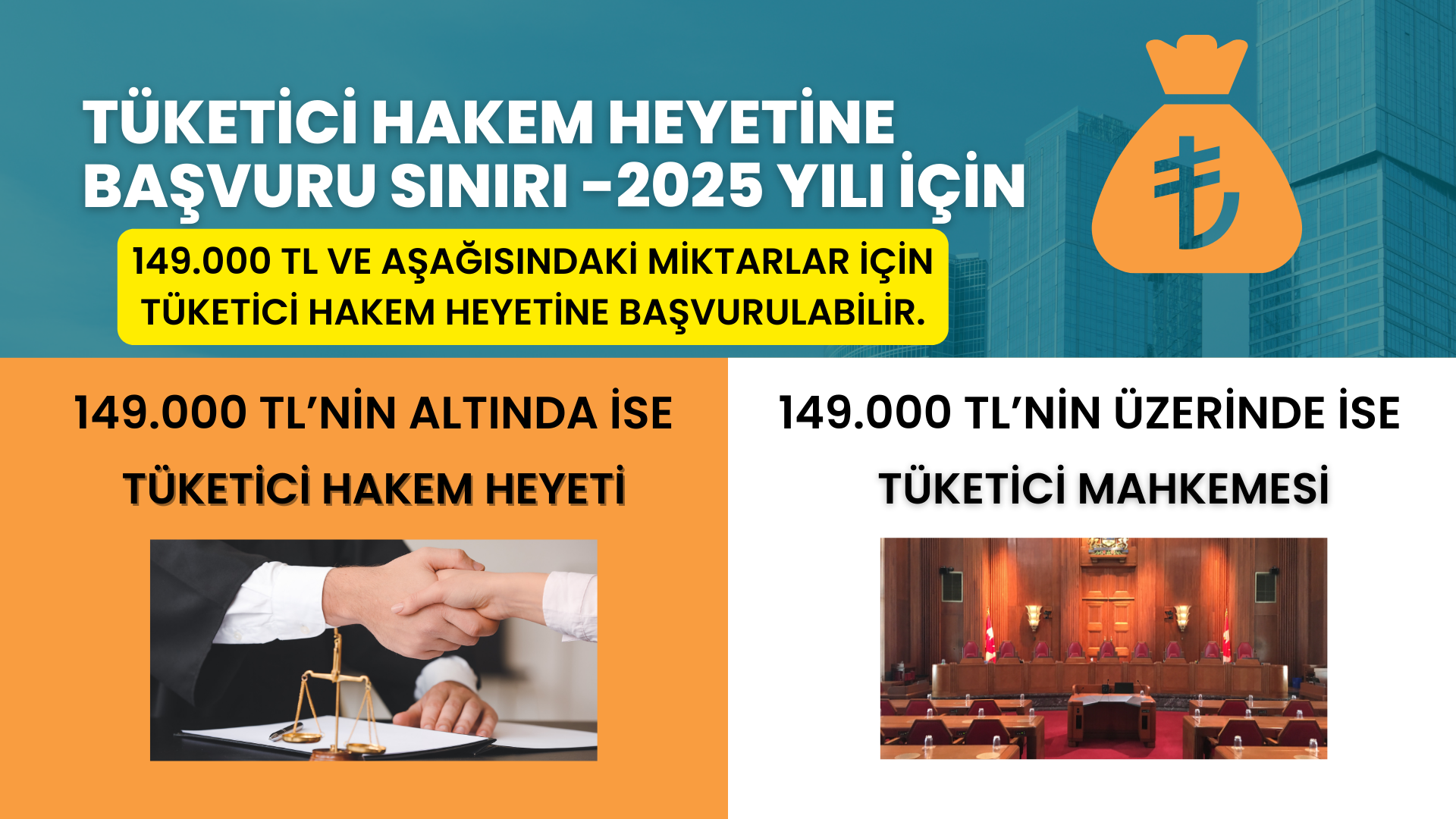 TÜKETİCİ HAKEM HEYETİNE NASIL BAŞVURULUR?