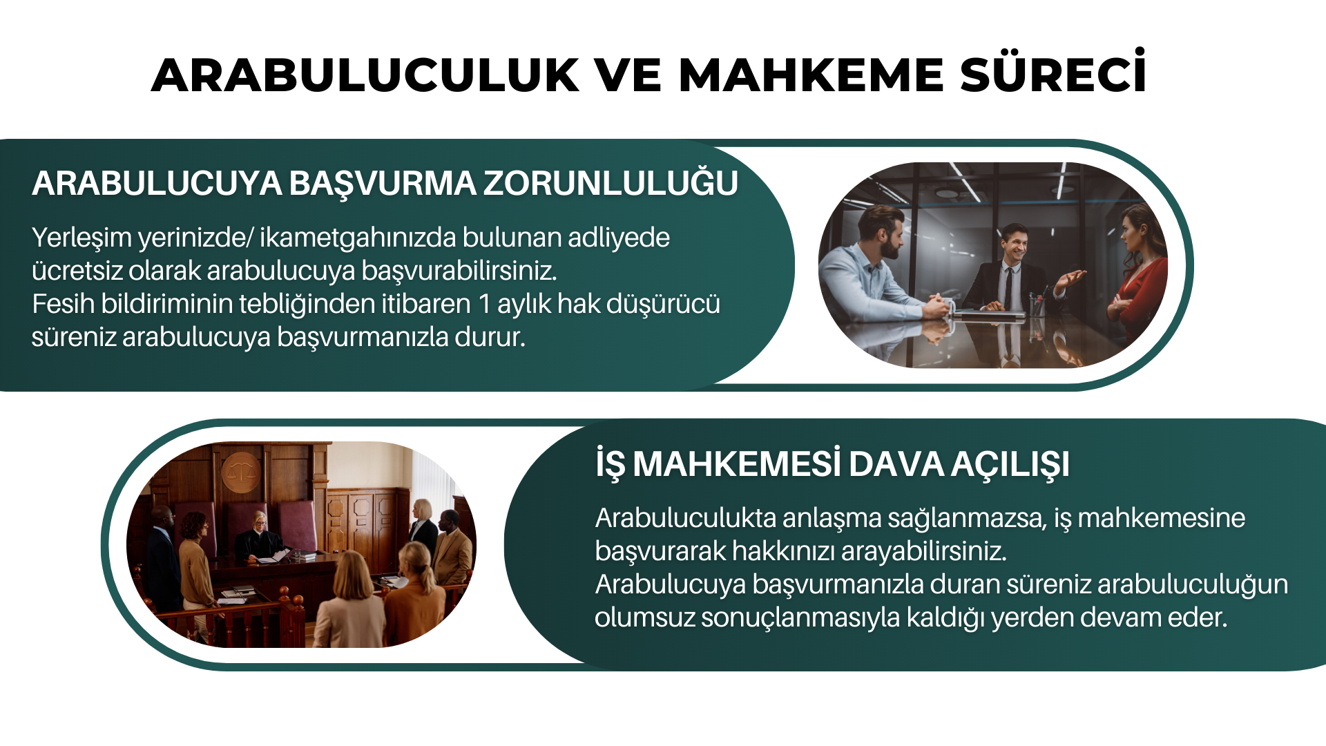 HAKSIZ FESİH, İŞTEN ÇIKARILMA DURUMUNDA NE YAPILMALI?