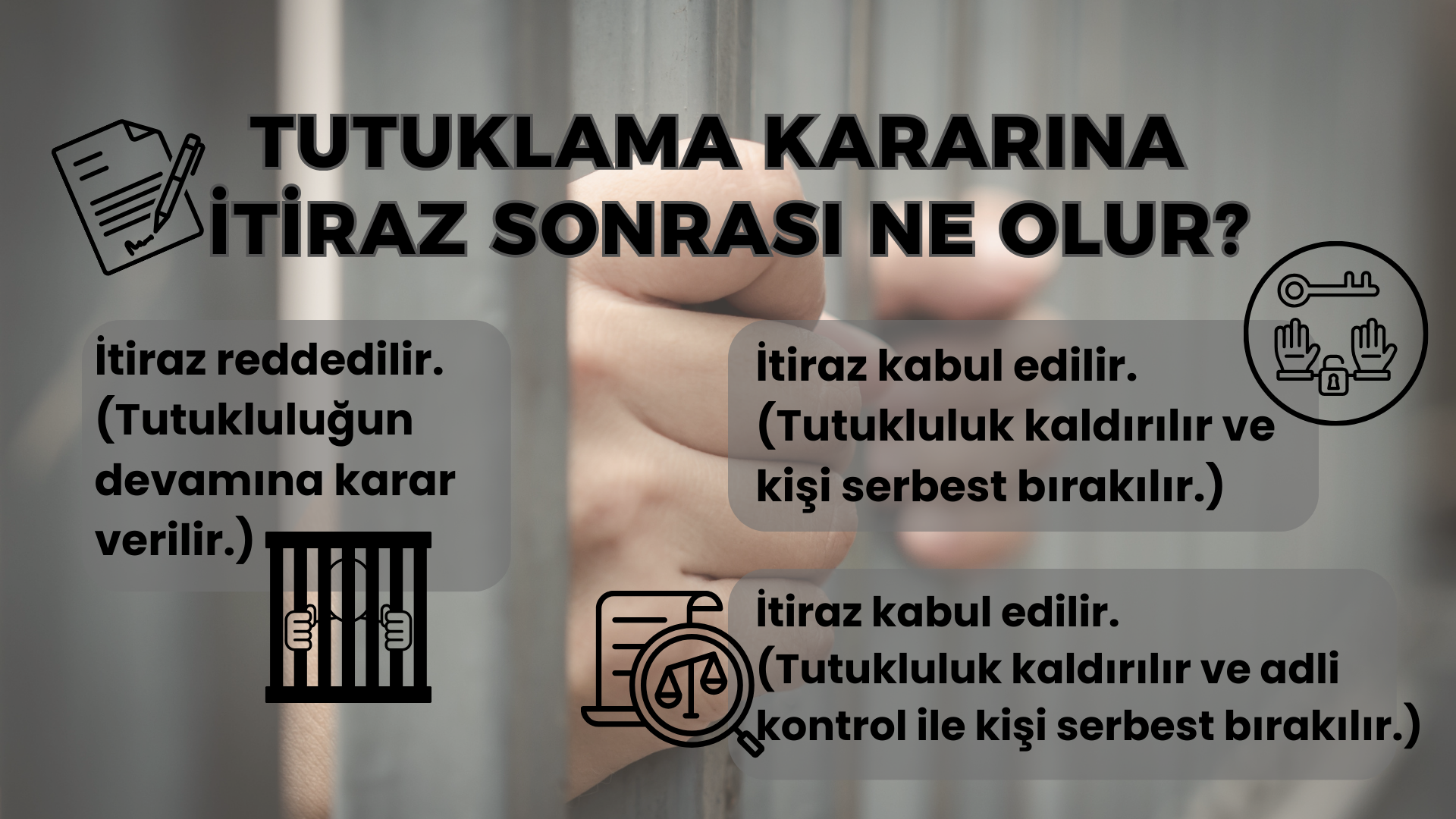 TUTUKLAMA KARARINA İTİRAZ NASIL YAPILIR? | ADIM ADIM REHBER - 2025